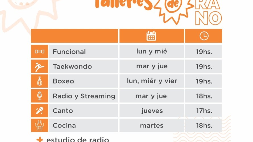 El Gigante Azul ofrece una amplia oferta de talleres para el verano