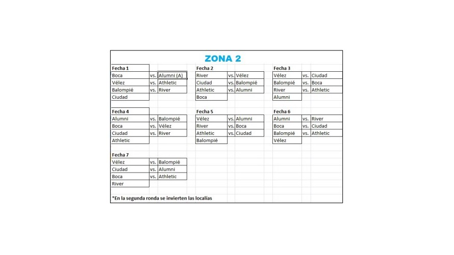 Confirmaron las zonas y establecieron el fixture de la 2ª edición del Torneo Interligas