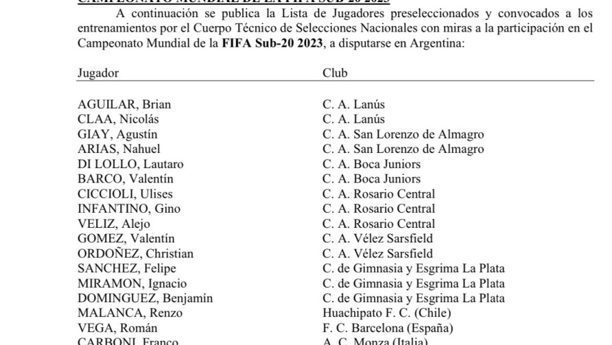 "Nacho" Miramón, en la lista preliminar de la Selección Argentina para el Mundial Sub 20