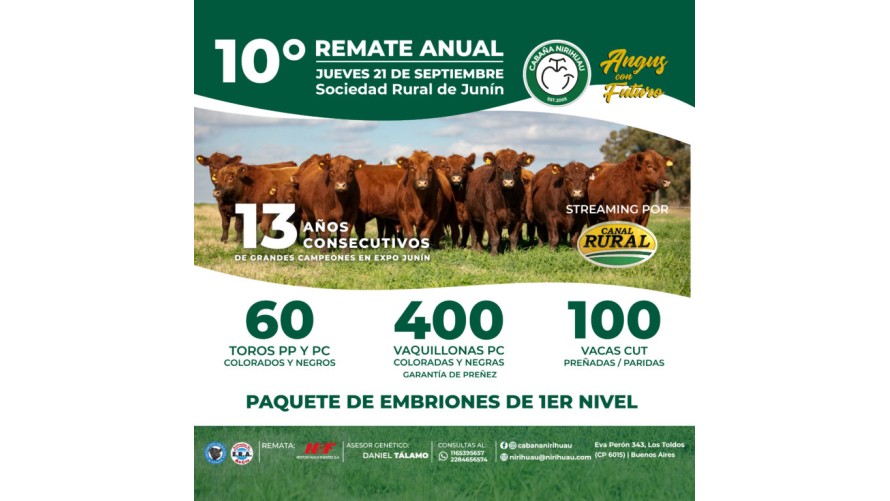 El 10mo. remate de Cabaña Nirihuau contara con la disertación de Víctor Tonelli