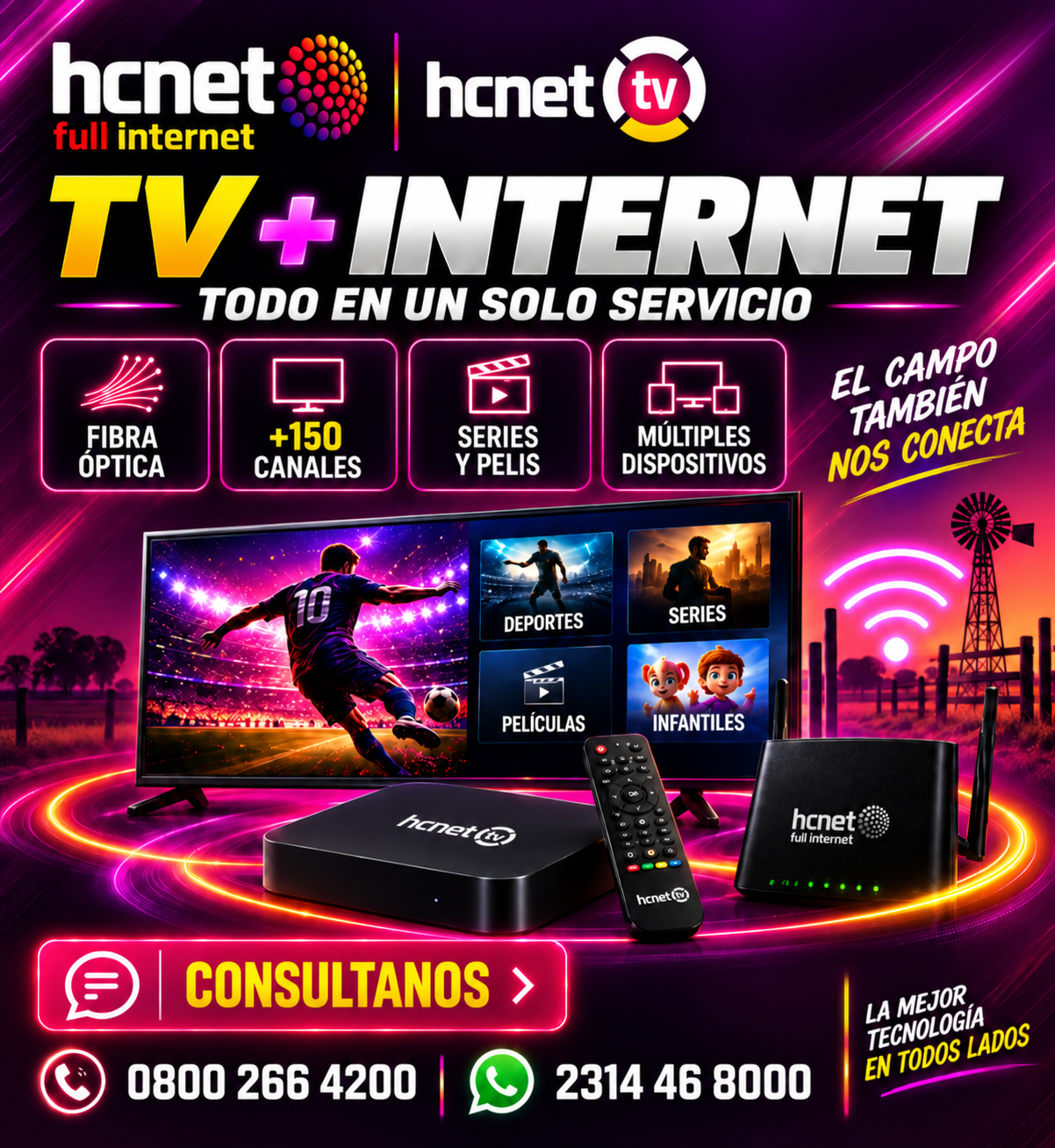 HCNET 2