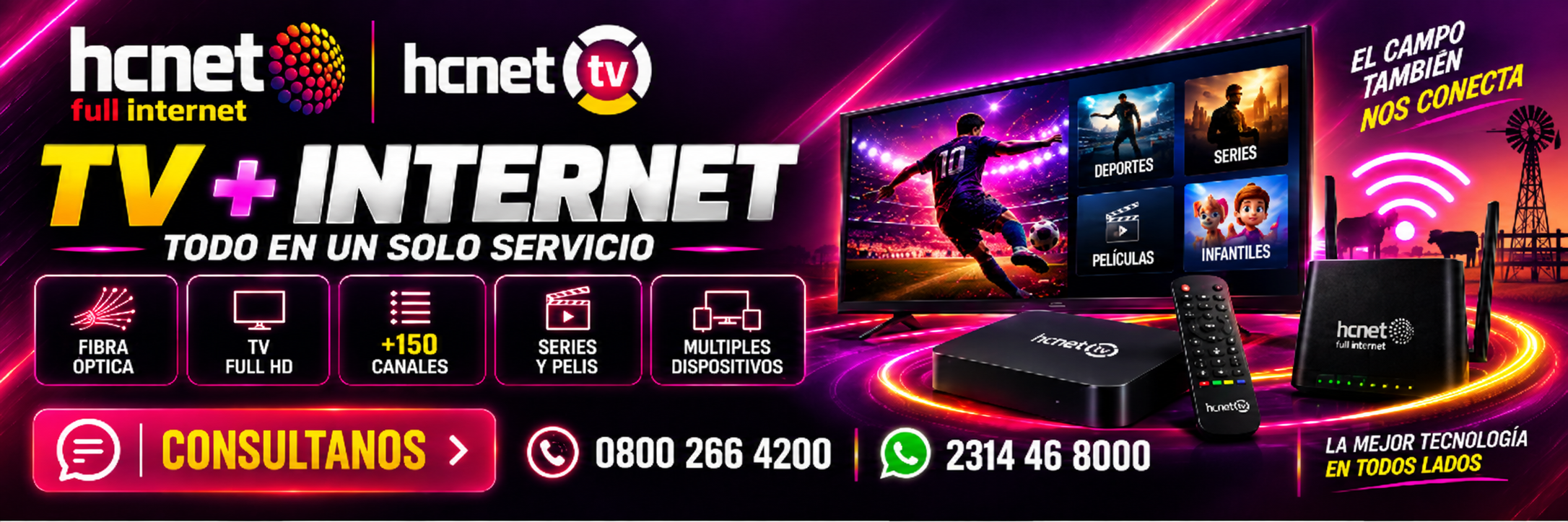 HCNET 2