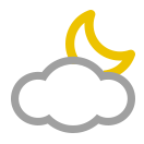 clima