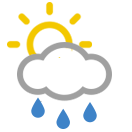 clima